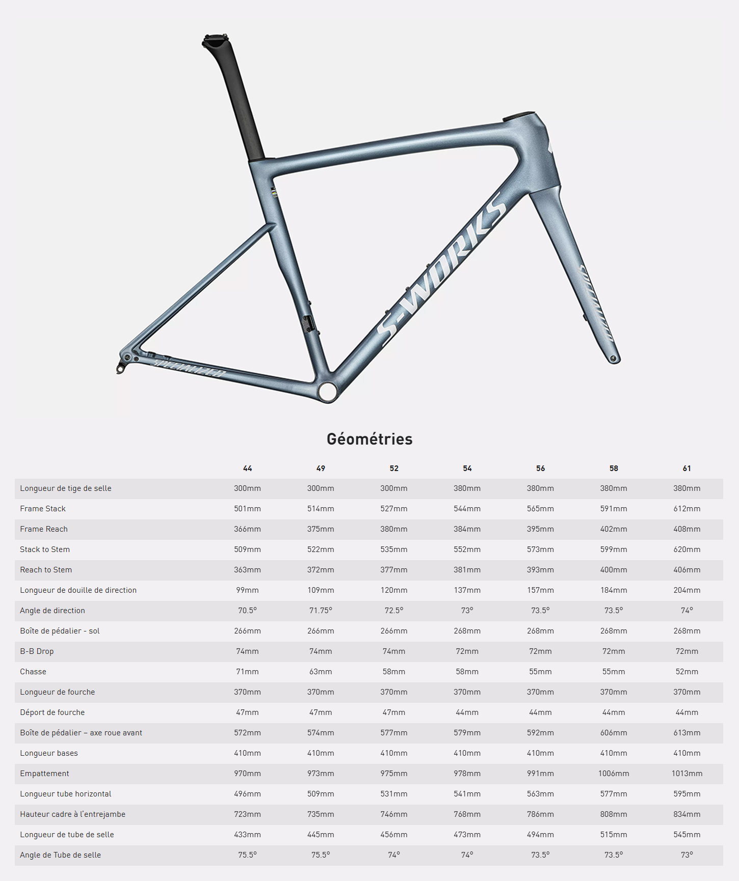 Guide de taille du Kit Cadre S-Works Tarmac SL8 année 2025